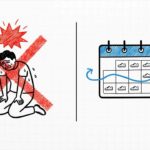 626 DM EXERCISE PRESCRIPTION 2021 0000 DME0626 G01 糖尿病患者運動強度不需過高之安全原則與血糖控制效益解析 AI