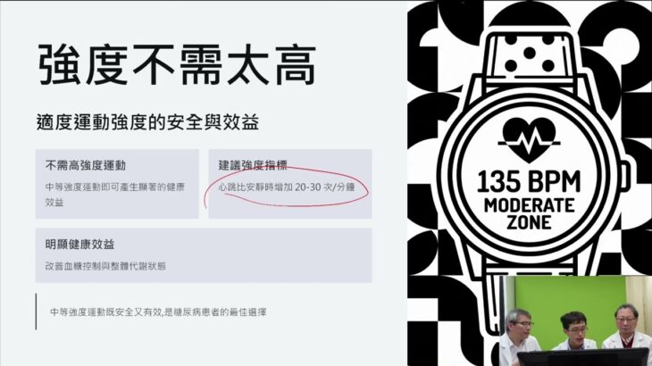 626 DM EXERCISE PRESCRIPTION 2021 0000 DME0626 G02 糖尿病患者運動強度不需過高之安全原則與血糖控制效益解析 鄧沛元+熊明+黃清相