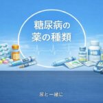 【医師　解説】66　糖尿病の薬の種類