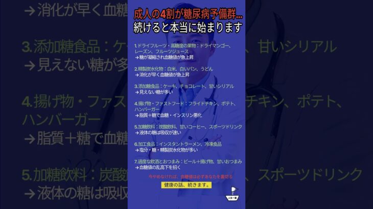砂糖より危険な7つの食べ物 #糖尿病予防 #食事