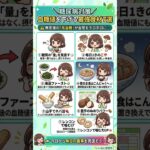 【糖尿病対策】血管をボロボロにしない！血糖値を下げる「最強の神食材7選」｜海藻・きのこ・根菜の力を最大化する正しい食べ方図解ガイド