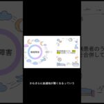 【最新研究】7時間睡眠で血糖値が変わる｜糖尿病×睡眠の科学1 #雑学 #教育 #勉強 #お金