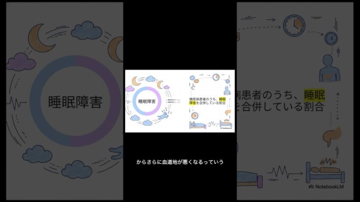 【最新研究】7時間睡眠で血糖値が変わる｜糖尿病×睡眠の科学1 #雑学 #教育 #勉強 #お金