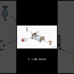 【最新研究】7時間睡眠で血糖値が変わる｜糖尿病×睡眠の科学2 #雑学 #教育 #勉強 #お金