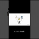 【最新研究】7時間睡眠で血糖値が変わる｜糖尿病×睡眠の科学4 #雑学 #教育 #勉強 #お金