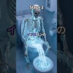 【9割が知らない】糖尿病になるとどうなるのか？