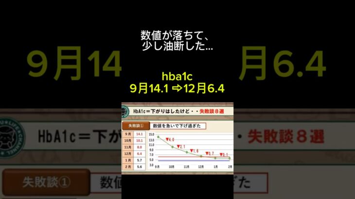 HbA1c14.1から生還して気づいた「頑張らない」勇気 #糖尿病 #hba1c #short