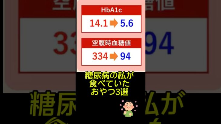 HbA1c14.1→5.6の私を救った『おやつ対策』3選 #Shorts  #糖尿病