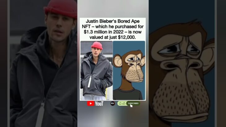 📉Justin Bieber’s Bored Ape NFT—bought for $1.3 million in 2022—is now valued at just $12,000.#shorts