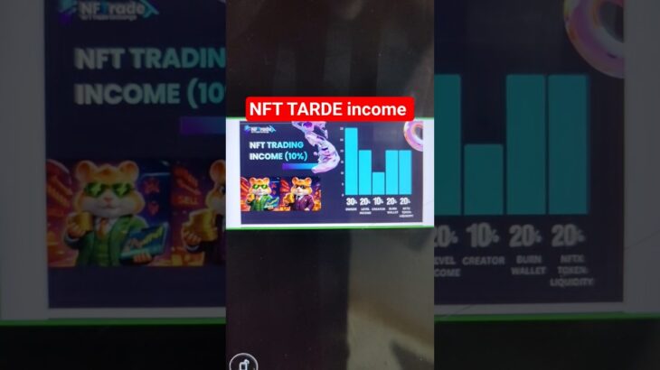 NFT TARDE income #cryptocrypto #nftcommunity #trading #bitcoin