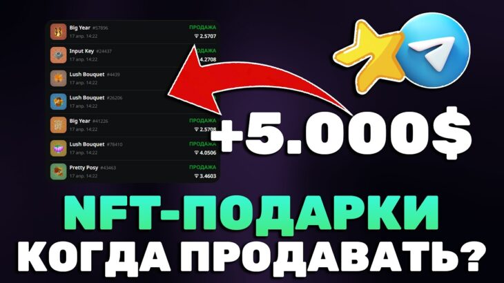 КАК ПРОДАВАТЬ СВОИ NFT-ПОДАРКИ в TELEGRAM? 6 ПУНКТОВ!