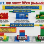 NOVA NFT New Update 🚀 | Account Retention Rule, VIP System & Benefits Full Details