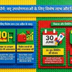 NOVA NFT New Update 🚀 | New Users Benefits, 30 June Listing Plan & Full Details (Hindi)