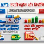 NOVA NFT New Update 🚨 | Withdrawal New Rule & $60 Deposit Rule Explained | NOVA NFT Today Update