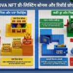 NOVA NFT Pre-Listing Bonus 🔥 | VIP Rewards, Lucky Draw & Withdrawal Update | Full Guide Hindi 2026