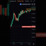 THIS…IS OUR FUTURE #stocks #investing #crypto #nft #whatifbk