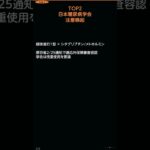 【今週の医療ニュースTOP3】飲むGLP-1ついに承認｜糖尿病専門医が選ぶ4月第3週