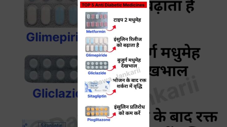🤔Top 5 Antidiabetics Medicine & Their Uses | Health Tips #Shorts #Viral #pharmcist #dawa_jankarii