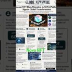 Treasure NFT Nova NFT withdrawal viral