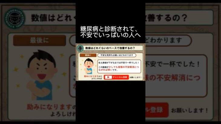 糖尿病と診断されて、不安になっている人へ #糖尿病 #short #hba1c