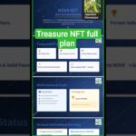 treasure NFT full plan presentation l Nova Nft #novanft #treasurenft