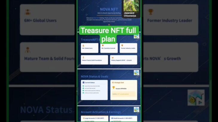 treasure NFT full plan presentation l Nova Nft #novanft #treasurenft