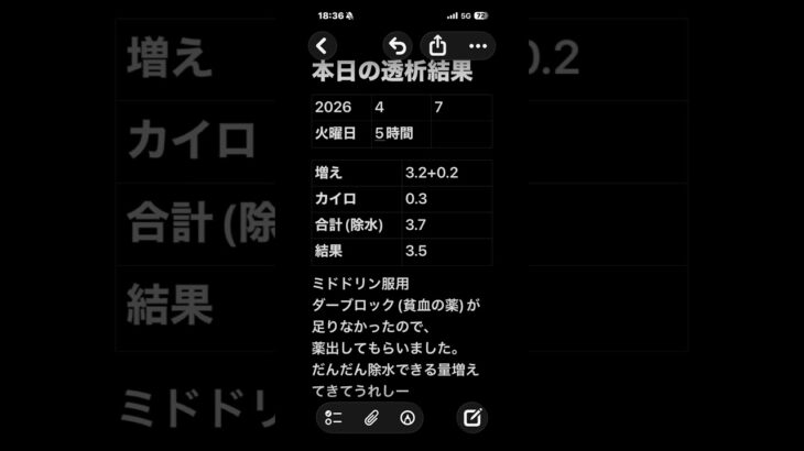 透析記録 #糖尿病 #透析