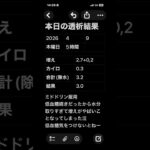 透析記録 #糖尿病 #透析