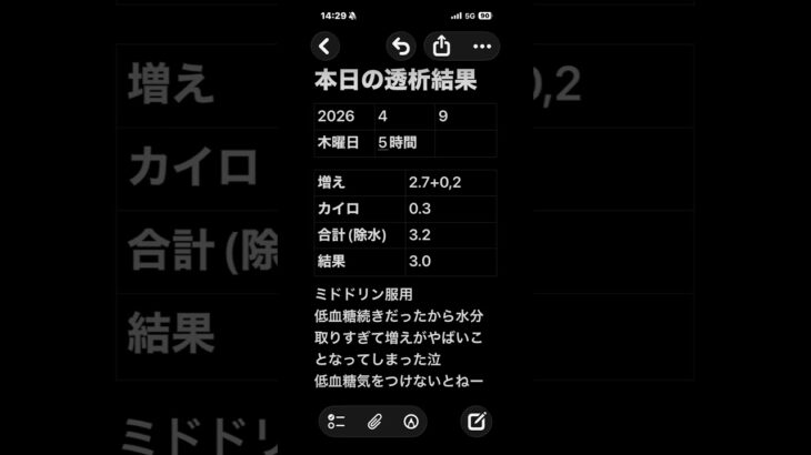 透析記録 #糖尿病 #透析