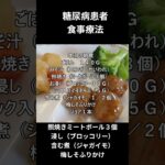 糖尿病の食事献立ー６０　朝食編。照り焼き（ミートボール３個）