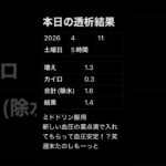 透析記録 #糖尿病 #透析