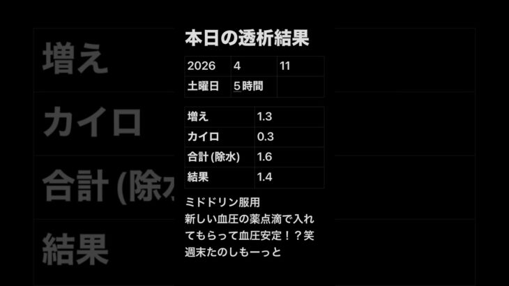 透析記録 #糖尿病 #透析