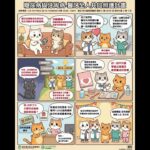 【醫牙聯手，健康更有力！】為什麼糖尿病患者更要顧好牙齒？ #彰化基督教醫院 #內分泌暨新陳代謝科 #醫牙全人共照計畫