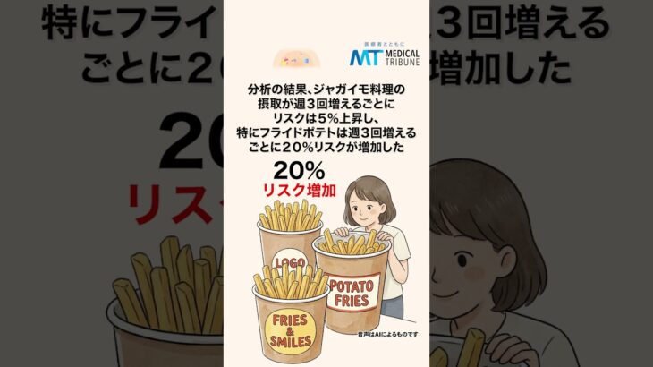 フライドポテト食べ過ぎに注意ー糖尿病リスクに関連〔あなたの健康百科〕