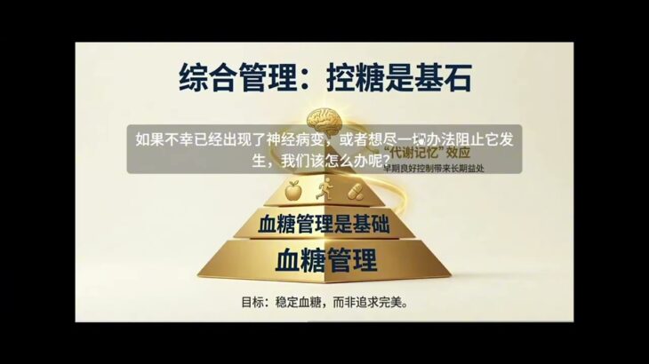 今天了解一下糖尿病神经病变的问题