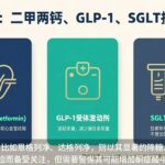 一型糖尿病治疗的未来