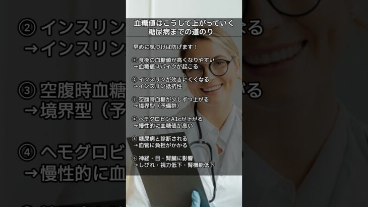 血糖値はこうして上がっていく。糖尿病までの道のり