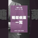 薬の一覧 04│糖尿病薬一覧※お薬の使用については医者・薬剤師へご相談ください。#看護師 #ナース #看護学生 #糖尿病 #shorts