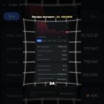 ЗАРАБОТАЛ $10,000 НА КАРТИНКАХ? 🖼️ Мой путь NFT-подарки в Telegram  #ton  #telegram  #инвестиции