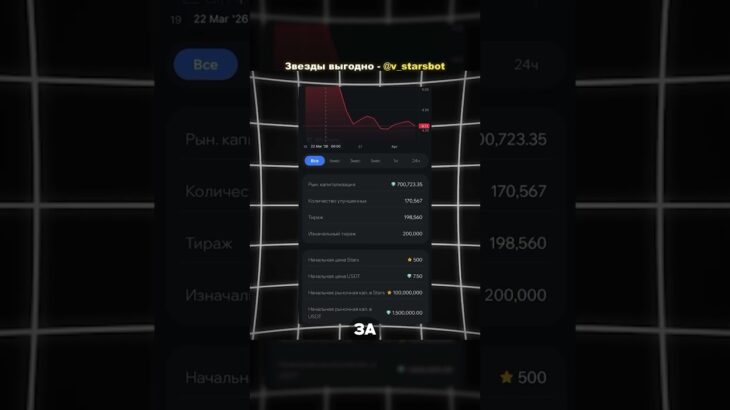 ЗАРАБОТАЛ $10,000 НА КАРТИНКАХ? 🖼️ Мой путь NFT-подарки в Telegram  #ton  #telegram  #инвестиции