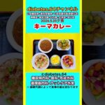 【キーマカレー】 塩分は1日5g#2型糖尿病#CKD#LEAD#狭心症#白内障#食事療法#自炊記録#提出用画像