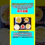 【炒り豆腐】 塩分は1日5g#2型糖尿病#CKD#LEAD#狭心症#白内障#食事療法#自炊記録#提出用画像