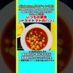 【いつもの朝食】 塩分は1日5g#2型糖尿病#CKD#LEAD#狭心症#白内障#食事療法#自炊記録#提出用画像