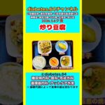【炒り豆腐】 塩分は1日5g#2型糖尿病#CKD#LEAD#狭心症#白内障#食事療法#自炊記録#提出用画像