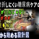 絶対に挫折しにくい糖尿病ケアの新常識「−1kg」から始める設計図