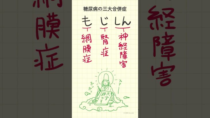 糖尿病の三大合併症の語呂合わせ～20秒で国試対策～