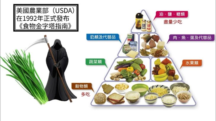 2023秋季拉筋班 第14堂課  終結糖尿病