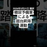2026年5月31日の糖尿予備軍による踏台昇降運動の一部　　　 #糖尿病 #運動#糖尿病予防