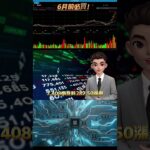#投資 #2330台積電 #2330台積電 #nft #群益投信 #群益投信 #btc #股海揚帆 #股海揚帆 #https #成長股 #成長股 #熱門 #crypto #熱門