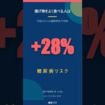 揚げ物で糖尿病リスク28%増｜腸内細菌が原因｜中国1万人 #Shorts